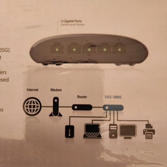 D-LINK 5 PORT GIGABIT ETHERNET SWITCH - BRAND NEW - Picture 3 of 4